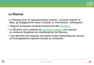 • Le Risorse sono: le rappresentazioni mentali, i processi cognitivi di
base, gli atteggiamenti verso il compito, la motivazione, i prerequisiti…
• Vengono sviluppate contemporaneamente alle Strutture.
• Le Strutture sono costituite da processi cognitivi che operano
su contenuti disciplinari ed interdisciplinari (le Risorse).
• I due elementi non possono mai essere scissi (Interpretazione, Azione
ed Autoregolazione operano sempre su contenuti).
Le Risorse
Formare per competenze
 