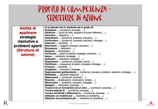 Formare per competenze
 