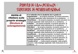 Formare per competenze
 