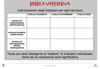 Formare per competenze
 