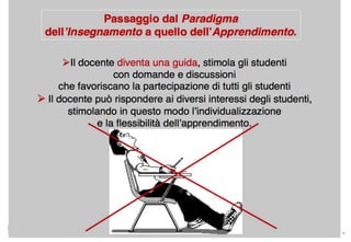 Formare per competenze
 