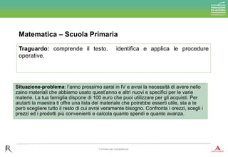 Matematica – Scuola Primaria
Formare per competenze
Traguardo: comprende il testo, identifica e applica le procedure
operative.
Situazione-problema: l’anno prossimo sarai in IV e avrai la necessità di avere nello
zaino materiali che abbiamo usato quest’anno e altri nuovi e specifici per le varie
materie. La tua famiglia dispone di 100 euro che puoi utilizzare per gli acquisti. Per
aiutarti la maestra ti offre una lista del materiale che potrebbe esserti utile, sta a te
però scegliere tutto il resto di cui avrai veramente bisogno. Confronta i orezzi, scegli i
prezzi ed i prodotti più convenienti e calcola quanto spendi e quanto avanza.
 