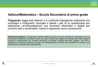 Italiano/Matematica – Scuola Secondaria di primo grado
Formare per competenze
Traguardo: legge testi letterari e si confronta interagendo oralmente con
compagni e insegnanti; raccoglie e tabula i dati di un questionario per
elaborarne un’interpretazione; usa strumenti informatici e digitali per
scrivere testi e condividerli; ricerca e apprende nuove conoscenze
Situazione-problema: L’insegnante di lettere della tua scuola ha preso accordi con la biblioteca del tuo
comune per realizzare una serie d’incontri con alcuni scrittori per ragazzi e ha affidato alla vostra classe il
compito di organizzarne uno. Dovete individuare lo scrittore, invitarlo all’evento, leggere i suoi libri e
preparare una serie di domande da porgli. Poi pubblicizzerete l’incontro con manifesti e locandine e poi
realizzerete un questionario di gradimento.
 