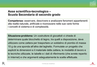 Asse scientifico-tecnologico –
Scuola Secondaria di secondo grado
Formare per competenze
Competenza: osservare, descrivere e analizzare fenomeni appartenenti
alla realtà naturale, artificiale e riconoscere nelle sue varie forme
i concetti di sistema e di complessità.
Situazione-problema: Un costruttore di giocattoli vi chiede di
determinare quale blocchetto di legno, tra quelli a disposizione, deve
utilizzare come zattera per trasportare un soldatino di piombo di massa
10 g da una sponda all’altra del laghetto. Formulate un progetto che
espliciti le dimensioni e il materiale della zattera, le modalità di lavoro e
le tecniche utilizzate, le tabelle e i dati di riferimento (che avrete reperito
in Internet) e che argomenti adeguatamente le scelte effettuate.
 