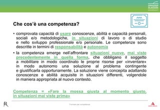 • comprovata capacità di usare conoscenze, abilità e capacità personali,
sociali e/o metodologiche, in situazioni di lavoro o di studio
e nello sviluppo professionale e/o personale. Le competenze sono
descritte in termini di responsabilità e autonomia
• la competenza emerge nell’affrontare situazioni nuove, mai viste
precedentemente in quella forma, che obbligano il soggetto
a mobilitare in modo coordinato le proprie risorse per «inventare»
in modo autonomo una soluzione al problema contingente
e giustificarla opportunamente. La soluzione viene concepita adattando
conoscenze e abilità acquisite in situazioni differenti, volgendole
in maniera appropriata al nuovo contesto.
Competenza = «Fare la mossa giusta al momento giusto,
in situazioni mai viste prima»
Che cos’è una competenza?
Formare per competenze
 