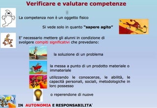 Formare per competenze
 