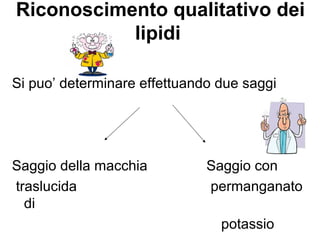 Riconoscimento qualitativo dei
lipidi
Si puo’ determinare effettuando due saggi
Saggio della macchia Saggio con
traslucida permanganato
di
potassio
 