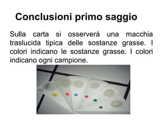 Conclusioni primo saggio
Sulla carta si osserverà una macchia
traslucida tipica delle sostanze grasse. I
colori indicano le sostanze grasse. I colori
indicano ogni campione.
 