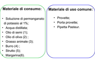 Materiale di consumo:
• Soluzione di permanganato
di potassio al 1%;
• Acqua distillata;
• Olio di semi (1);
• Olio di oliva (2) ;
• Grasso animale (3);
• Burro (4) ;
• Strutto (5);
• Margarina(6).
Materiale di uso comune:
• Provette;
• Porta provette;
• Pipetta Pasteur.
 