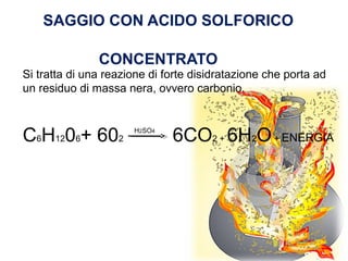 SAGGIO CON ACIDO SOLFORICO
CONCENTRATO
Si tratta di una reazione di forte disidratazione che porta ad
un residuo di massa nera, ovvero carbonio.
C6H1206+ 602 6CO2 + 6H2O+ ENERGIA
H2SO4
 
