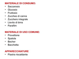 MATERIALE DI CONSUMO:
• Saccarosio
• Glucosio
• Fruttosio
• Zuccheo di canna
• Zucchero integrale
• Lievito di birra
• Parafilm
MATERIALE DI USO COMUNE:
• Provettone
• Spatola
• Becher
• Bacchetta
APPARECCHIATURE
• Piastra riscaldante
 