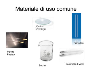 Materiale di uso comune
Becher
Pipette
Pasteur
Vetrino
d’orologio
Provettoni
Bacchetta di vetro
 