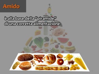 57
è alla base della “piramide”
di una corretta alimentazione
Amido
 