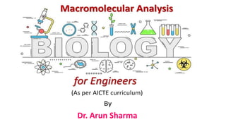 Dr. Arun Sharma
 