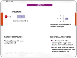LE 4-10aaSTRUCTURE(may be written HO—)Ethanol, the alcohol present inalcoholic beveragesNAME OF COMPOUNDSFUNCTIONAL PROPERTIESIs polar as a result of theelectronegative oxygen atomdrawing electrons toward itself.Alcohols (their specific namesusually end in -ol)Attracts water molecules, helpingdissolve organic compounds suchas sugars (see Figure 5.3).