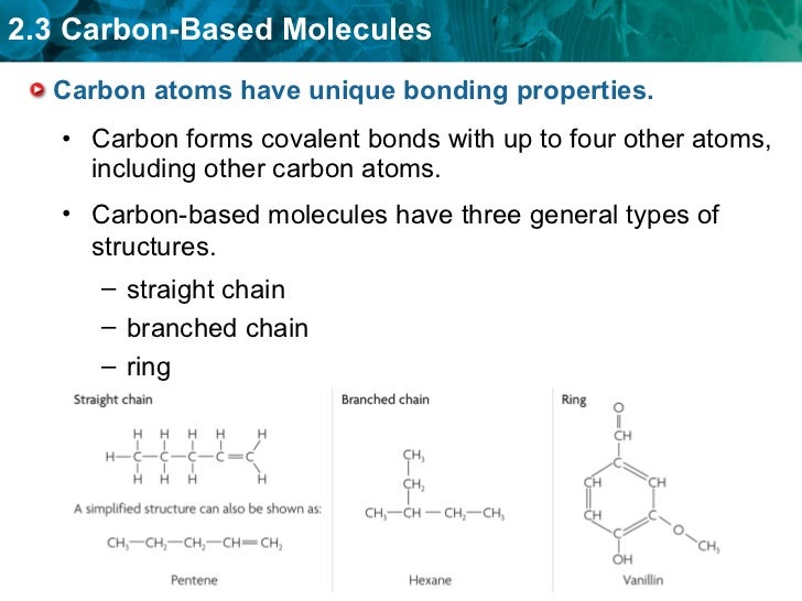 Macromolecules