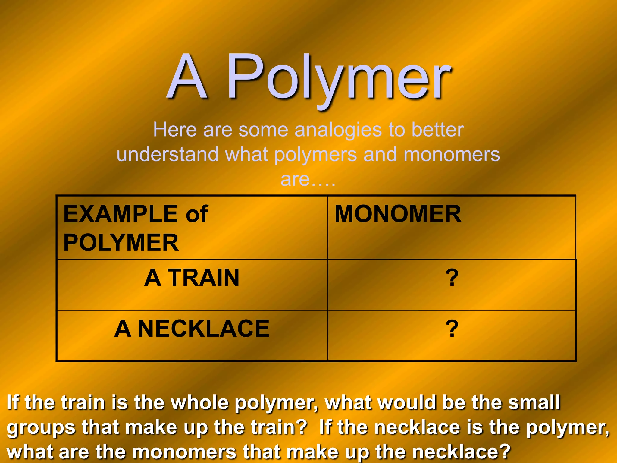 A Polymer
              Here are some analogies to better
           understand what polymers and monomers
                            are….
     EXAMPLE of                  MONOMER
     POLYMER
          A TRAIN                            ?

           A NECKLACE                        ?


If the train is the whole polymer, what would be the small
groups that make up the train? If the necklace is the polymer,
what are the monomers that make up the necklace?
 