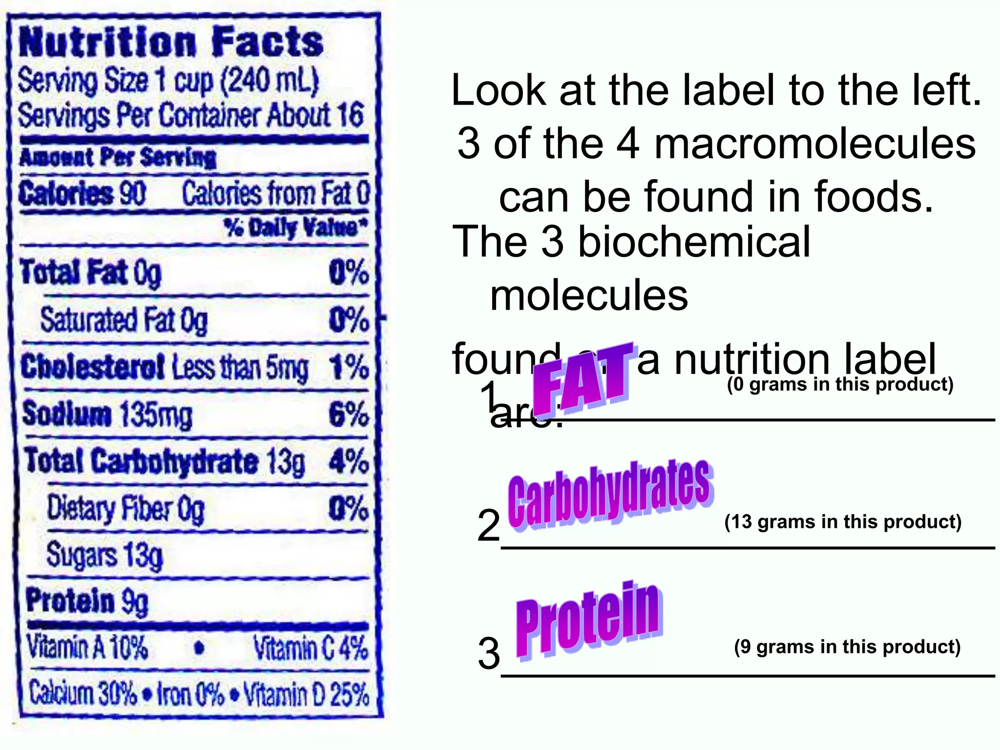 Look at the label to the left.
3 of the 4 macromolecules
   can be found in foods.
The 3 biochemical
   molecules
found on a nutrition this product)
              (0 grams in
                          label
  1____________________
   are:

 2____________________
           (13 grams in this product)




 3____________________
           (9 grams in this product)
 