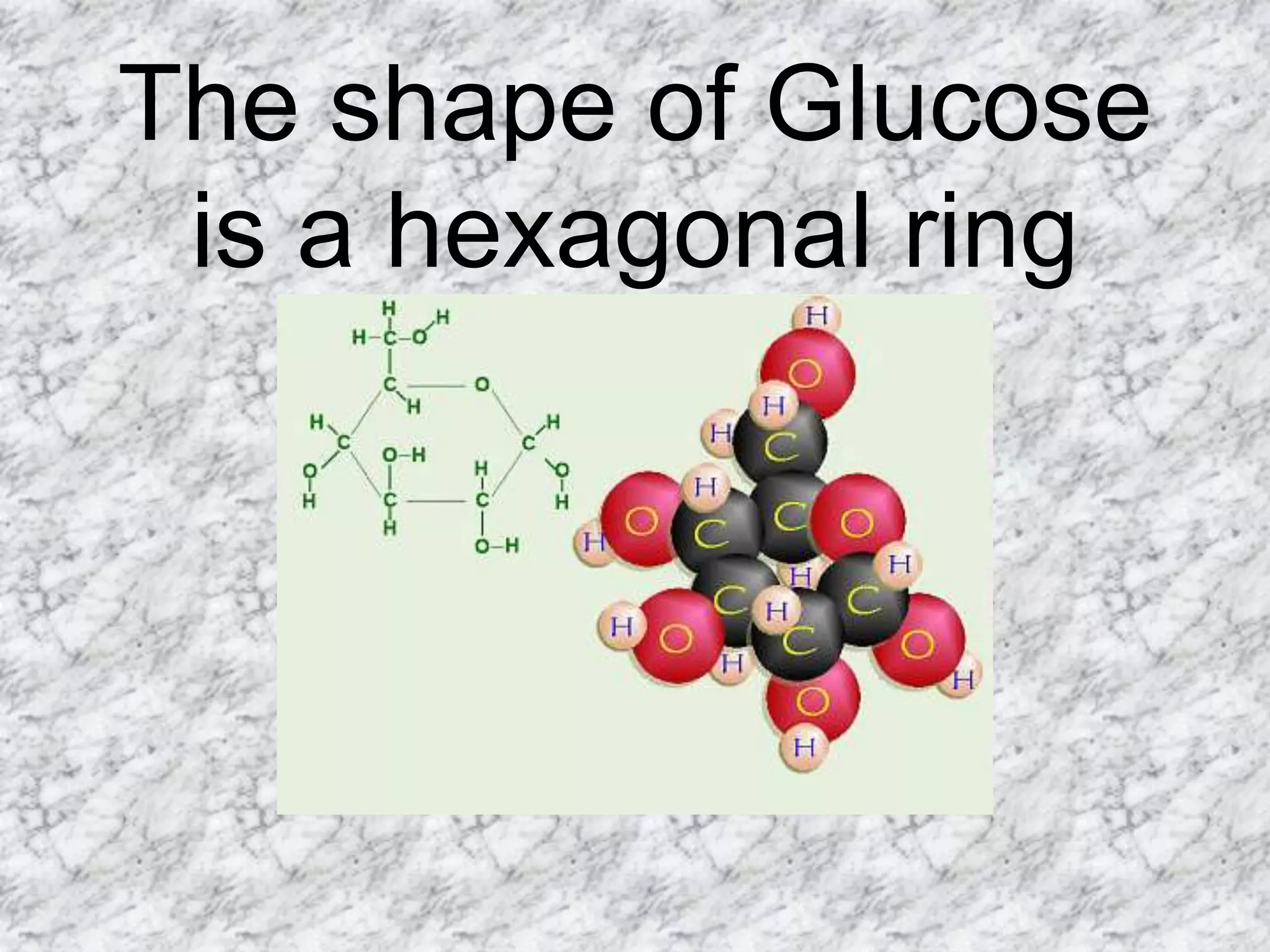 The shape of Glucose
 is a hexagonal ring
 