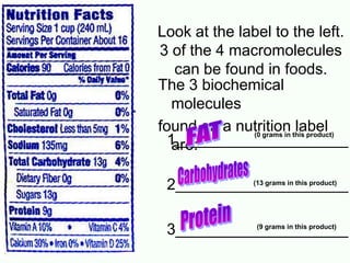 Look at the label to the left.
3 of the 4 macromolecules
   can be found in foods.
The 3 biochemical
   molecules
found on a nutrition this product)
              (0 grams in
                          label
  1____________________
   are:

 2____________________
           (13 grams in this product)




 3____________________
           (9 grams in this product)
 