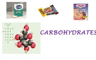 CARBOHYDRATES
 