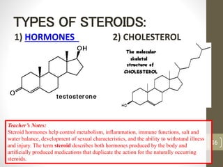 TYPES OF STEROIDS: 
1) HORMONES 2) CHOLESTEROL 
16 
Teacher’s Notes: 
Steroid hormones help control metabolism, inflammation, immune functions, salt and 
water balance, development of sexual characteristics, and the ability to withstand illness 
and injury. The term steroid describes both hormones produced by the body and 
artificially produced medications that duplicate the action for the naturally occurring 
steroids. 
 