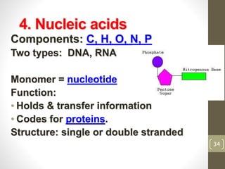 4. Nucleic acids 
Components: C, H, O, N, P 
Two types: DNA, RNA 
Monomer = nucleotide 
Function: 
• Holds & transfer information 
• Codes for proteins. 
Structure: single or double stranded 
34 
 
