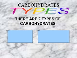 CARBOHYDRATES 
THERE ARE 2 TYPES OF 
CARBOHYDRATES 
Simple Complex 
 