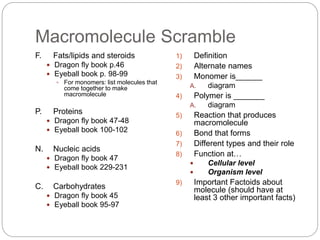 Macromolecule Scramble
F. Fats/lipids and steroids
 Dragon fly book p.46
 Eyeball book p. 98-99
 For monomers: list molecules that
come together to make
macromolecule
P. Proteins
 Dragon fly book 47-48
 Eyeball book 100-102
N. Nucleic acids
 Dragon fly book 47
 Eyeball book 229-231
C. Carbohydrates
 Dragon fly book 45
 Eyeball book 95-97
1) Definition
2) Alternate names
3) Monomer is______
A. diagram
4) Polymer is _______
A. diagram
5) Reaction that produces
macromolecule
6) Bond that forms
7) Different types and their role
8) Function at…
 Cellular level
 Organism level
9) Important Factoids about
molecule (should have at
least 3 other important facts)
 