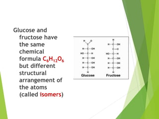 Glucose and
fructose have
the same
chemical
formula C6H12O6
but different
structural
arrangement of
the atoms
(called isomers)
 