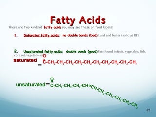 Fatty Acids
Fatty Acids
There are two kinds of fatty acids
fatty acids you may see these on food labels:
1.
1. Saturated fatty acids:
Saturated fatty acids: no double bonds (bad)
no double bonds (bad) Lard and butter (solid at RT)
2.
2. Unsaturated fatty acids:
Unsaturated fatty acids: double bonds (good)
double bonds (good) Fats found in fruit, vegetable, fish,
corn oil, vegetable oil
25
O
C-CH2-CH2-CH2-CH2-CH2-CH2-CH2-CH2-CH2-CH3
=
saturated
saturated
O
C-CH2-CH2-CH2-CH=CH-CH
2 -CH
2 -CH
2 -CH
2 -CH
3
=
unsaturated
 