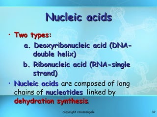 Nucleic acids Two types: a. Deoxyribonucleic acid (DNA-   double helix)   b. Ribonucleic acid (RNA-single    strand) Nucleic acids  are composed of long chains of  nucleotides   linked by  dehydration synthesis . copyright cmassengale 