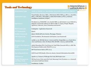 Tools and Technology
Presentation Logic

HTML 5, XHTML 2.0, Java Script 1.8.5,AJAX 4, Flash CS 6, CSS 3.0

Application Logic

Visual Studio .Net 2010, XML 1, Web Service WCF, PHP 5.3, JSP 2.2 , Java EE 6,
MVC 3, ASP.NET 4, Silverlight 4, Adobe flash builder 4( Flex) 4, Business
Intelligence Dashboard, Drupal 7

Opensource

Wordpress 3.4, ModxCMS 1.0.6, Joomla CMS 1.5, osCommerce 2.3.2, Cubecart 4,
Magento (community edition)1.8, Ektron CMS 7.6, Typo3, Drupal, Shopsite,
OpenCart, Cubercart, xCart, Prestashop and Zencart

PHP Framework

CodeIgniter - Application framework

GUI Framework

jQuery

Mobile Framework

jQuery Mobile jQTouch, Sencha, Phonegap, Titanium

CSS Framework

Zurb Foundation, The Semantic Grid System, Less Framework

Database Logic

mySQL 5.1.62, MS SQL Server 7/2000 2008 R2, PostgreSQL 9.1.5, Oracle 8i/9i
10G, Load Runner, Jtest, Net Beans IDE, iOS SDK - Cocoa 5, Android SDK,

Design & Development
Tools

Adobe Photoshop CS 6, Corel Draw x6, Total Video Converter HD 3.71, MS .Net
Development Studio 2008, WinCVS 2.0.2.4

Source Control Tools

MS Visual Source Safe 6, SVN 1.6.15

Operating platforms

LINUX and UNIX family of Servers ubuntu, Internet Information Server(IIS)

Web Servers

Apache 2.2, Tomcat 6, WebLogic Not Used, MS Project 2010

Project Management
and Other Tools

MS Excel 2010, Visio 2003 Not Used, Basecamp Used, Evantum 2.1.1, JourneyX
and custom build Excel sheets

Estimate/Invoicing

FreshBooks, Curdbee

 