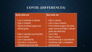 CONTD. (DIFFERENCES)
14
 