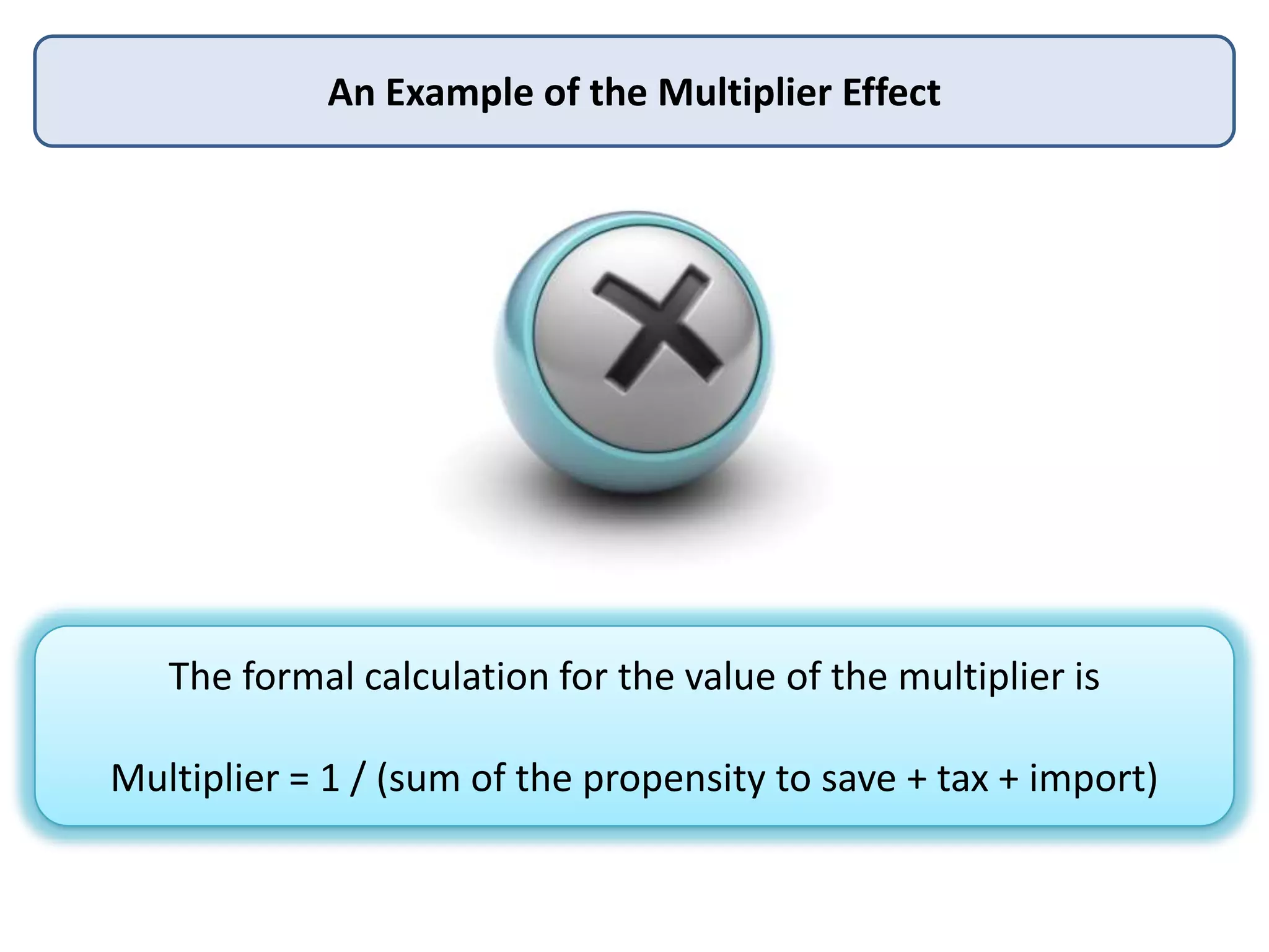 An Example of the Multiplier Effect

The formal calculation for the value of the multiplier is
Multiplier = 1 / (sum of the propensity to save + tax + import)

 