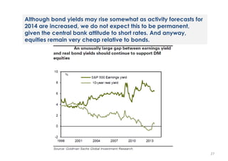 Although bond yields may rise somewhat as activity forecasts for
2014 are increased, we do not expect this to be permanent,
given the central bank attitude to short rates. And anyway,
equities remain very cheap relative to bonds.

27

 