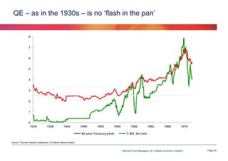 QE – as in the 1930s – is no ‘flash in the pan’

8

7

6

5

4

3

2

1

0
1934

1938

1942

1946

1950

1954

30-year Treasury yield

1958

1962

1966

1970

T-Bill, 3m rate

Source: Thomson Reuters Datastream, & Federal Reserve Board

Hermes Fund Managers Ltd I Global Economic Outlook I

Page 59

 