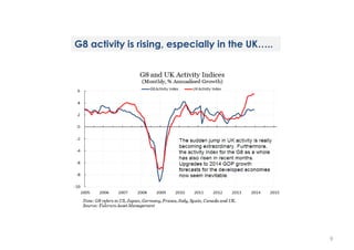 G8 activity is rising, especially in the UK…..

9

 