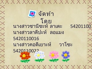 จัด ทำำ
           โดย
นำงสำวซำนีซะห์ ลำเตะ   54201100
นำงสำวลำตีปะห์ ลอแมง
5420110016
นำงสำวคอดีเยำะห์   วำโซะ
5420110022
 