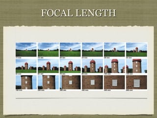 FOCAL LENGTH

 