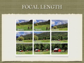 FOCAL LENGTH

 