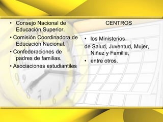 Consejo Nacional de Educación Superior.• Comisión Coordinadora de Educación Nacional.• Confederaciones de padres de familias.• Asociaciones estudiantilesCENTROSlos Ministeriosde Salud, Juventud, Mujer, Niñez y Familia,entre otros.