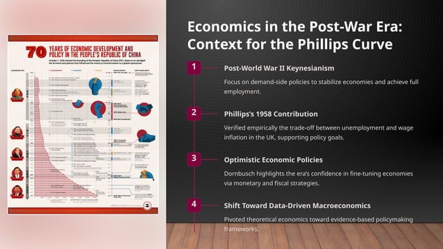 Macro Ppt Final Draft Pptx Ppt