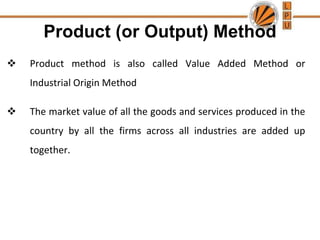 Macro Economics PPT | PPTX