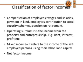 Macro Economics PPT | PPTX