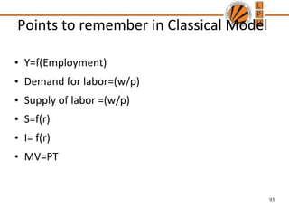 Macro Economics PPT | PPTX