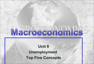 Unit 6
Unemployment
Top Five Concepts
 