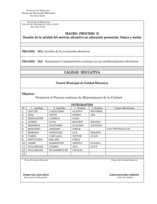 Secretaría de Educación
Núcleo de Desarrollo Educativo
San Juan Girón
Secretaría de Educación
NÚCLEO DE DESARROLLO EDUCATIVO
San Juan Girón
MACRO- PROCESO D
Gestión de la calidad del servicio educativo en educación preescolar, básica y media
PROCESO: DO1. Gestión de la evaluación educativa
PROCESO: D02. Garantizar el mejoramiento continuo en los establecimientos educativos
CALIDAD EDUCATIVA
Comité Municipal de Calidad Educativa
Objetivo:
Promover el Proceso continuo de Mejoramiento de la Calidad
INTEGRANTES
N° 1. Apellido 2. Apellido 1. Nombre 2. Nombre Correo Electrónico
1 CRUCES CABALLERO GLADYS SOCORRO
2 DÍAZ NIETO PEDRO NEL
3 HERNANDEZ CAMELO GLEN
4 JAIMES LUNA BEATRIZ MILENA
5 MENDOZA CHAPARRO CLAUDIO ANTONIO
6 MONTERO JIMÉNEZ JORGE jeme-28@hotmail.com
7 MORENO GONZÀLEZ LUZ HELENA
8 PABÒN CARVAJAL VICTOR JULIO
9 SEPÚLVEDA DEL RÍO CIELO
10 URIBE SARMIENTO AMINTA SUSANA
11 VILLAMIZAR JAIMES ANA LUCY
12 VILLAMIZAR DE RODRÍGUEZ CECILIA
13
Firma Secretario Educación Firma Líder Calidad Educativa
PEDRO NEL DÍAZ NIETO JORGE MONTERO JIMÉNEZ
Secretario de Educación Líder de Calidad
 