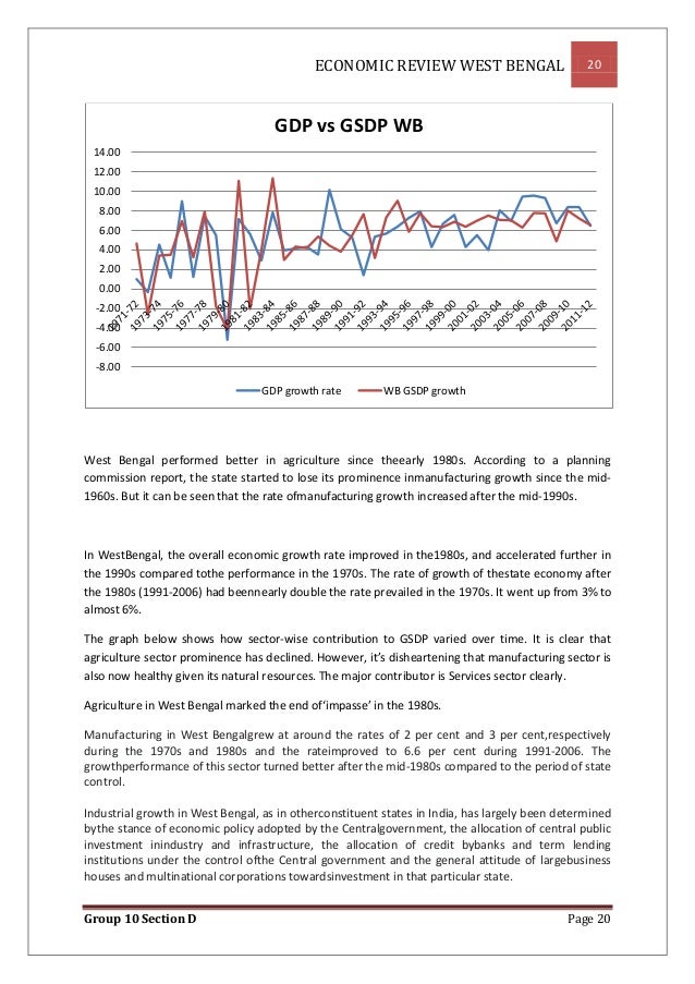 West Bengal Economic analysis
