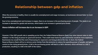 Macroeconomics-GDP & Inflation Slide 32